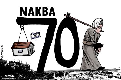 Explained: The Nakba 70 years on – Middle East Monitor