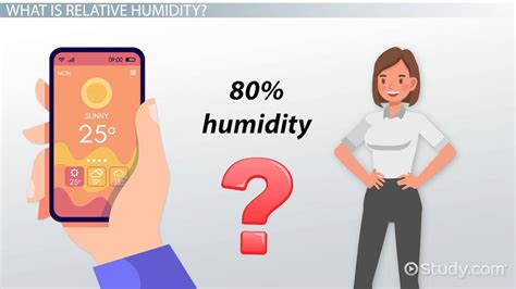 Relative Humidity | Definition, Formula & Examples - Lesson | Study.com