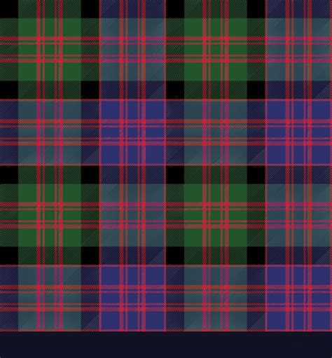 Celebrate Your Scottish Heritage By Wearing MacDonald Tartan - Scottish ...