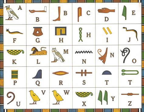 Hieroglyphics Alphabet Printable - Customize and Print