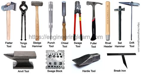 12+ Tools For Forging - MoazamTeioh