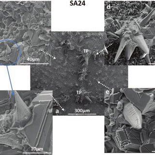 XRD patterns for the as-synthesized sample (S) of hercynite and the ...