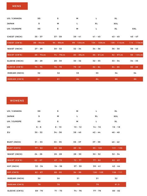 Jcpenney Men's Size Chart