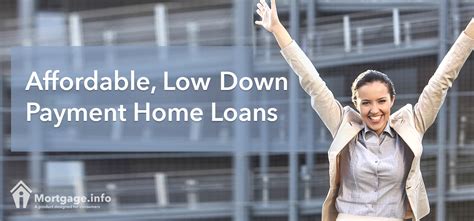 Affordable, Low Down Payment Home Loans - Mortgages 0% to 3.5%