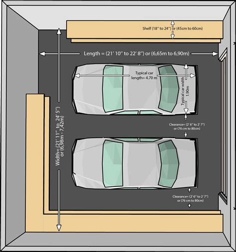 Typical Two Car Garage Door Size