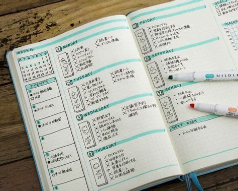 今、最も注目されている米国発の手帳術「バレットジャーナル」って何？｜@DIME アットダイム Bullet Journal Notes ...