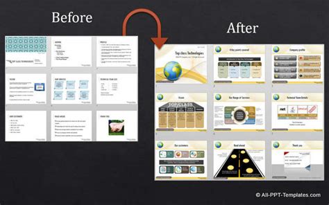 PowerPoint Corporate Presentation : Design Makeover Example