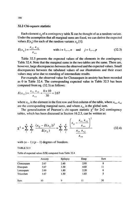 Contingency tables - Big Chemical Encyclopedia