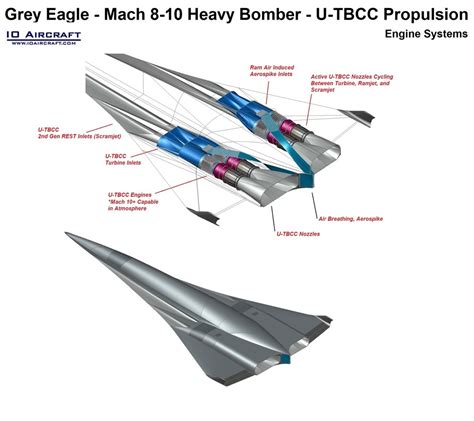 IO Aircraft - Grey Eagle -Mach 8-10 Hypersonic Heavy Bomber