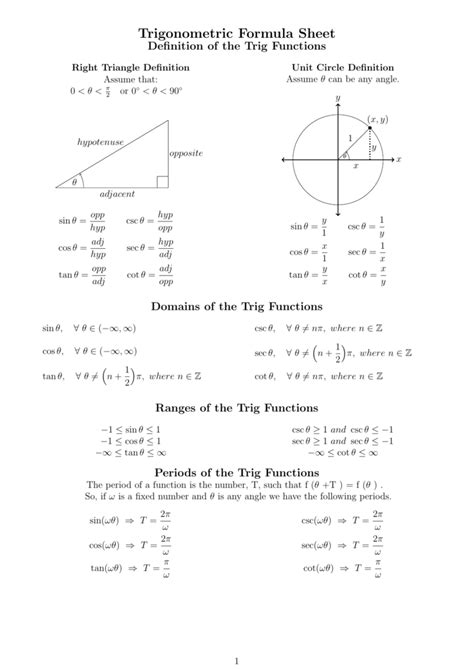 Formula Trigonometrike