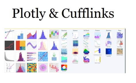 Getting Started with Plotly-Python | by hemanshi | Medium