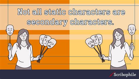 What is a Static Character? Definition and Examples