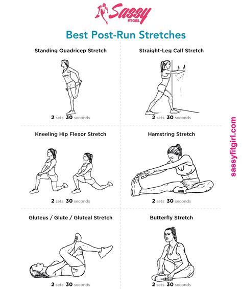 Best Post-Run Stretches Stretching after a run is... | Sassy Fit Girl