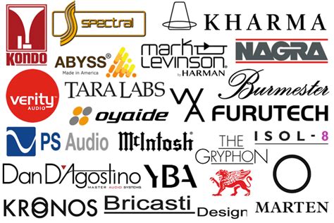 Top 21 Best HiFi Audio Brands On The Market 2024