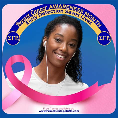 Breast Cancer Awareness Profile Frames Sign Up Pages