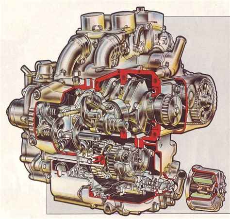 Engine Diagram Motorbike Engine | Goldwing, Honda, Cafe racer honda