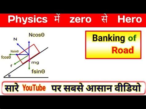 Banking of Road Derivation Class 11 Physics - YouTube