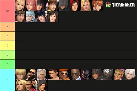 Dead Or Alive 6 Fighter tiers Tier List (Community Rankings) - TierMaker