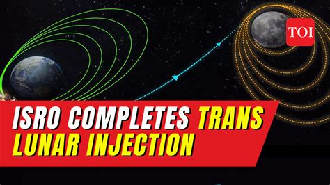 Chandrayaan-3: Isro completes critical trans lunar injection | TOI Original - Times of India Videos