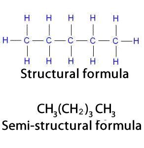 chemistry-semi structural formulae