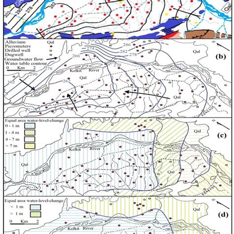 Groundwater table contour maps of unconfined aquifer (masl); a) highest... | Download Scientific ...