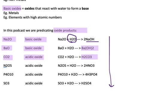 Metal oxides can react with water to form bases.