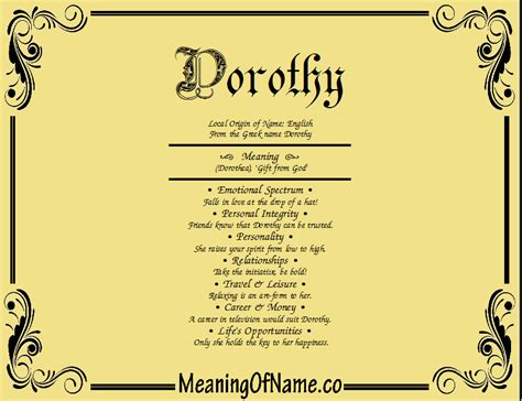 Dorothy - Meaning of Name