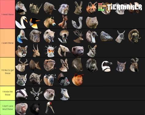 Planet Zoo DLC Animal Tier List (Community Rankings) - TierMaker