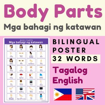 Tagalog Body Parts Poster | BODY PARTS Tagalog English vocabulary