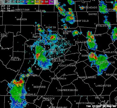 How to Identify Severe Thunderstorms on Radar