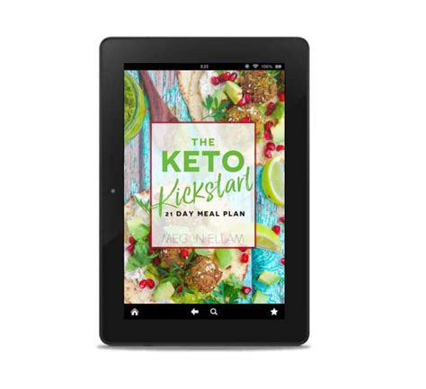 The Keto Kickstart Meal Plan eBook - Mad Creations Hub