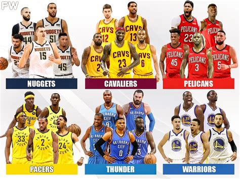 Ranking All 30 NBA Teams If They Kept Every Player They Drafted - Fadeaway World