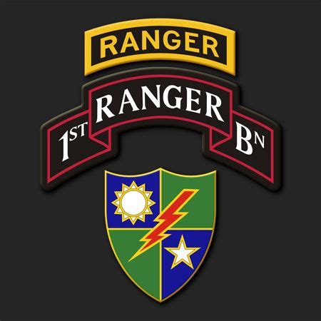 Pin by Jay on 75th ranger regiment (With images) | Army rangers, 75th ...