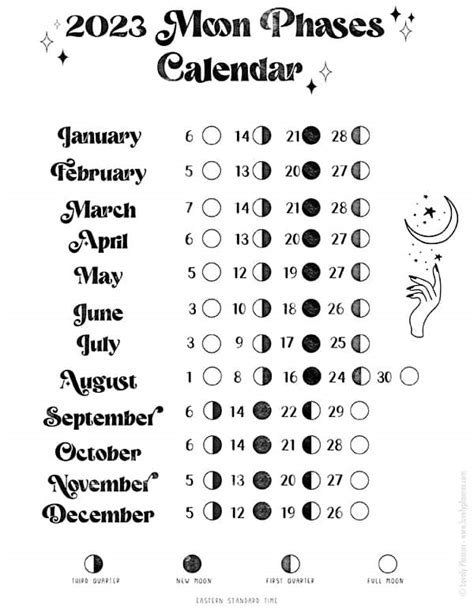 2024 Lunar Calendar Pdf Version Meaning - Broward Schools Calendar 2024