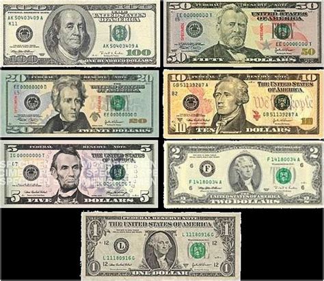 Current bills in circulation. | U.S. Currency | Pinterest | Bill O'brien