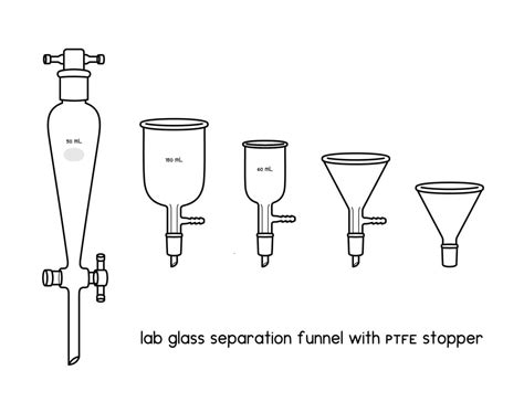 lab glass Separation funnel with PTFE Stopper diagram for experiment setup lab outline vector ...