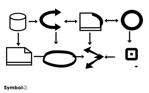 Symbols In Data Flow Diagram: System Interactions!