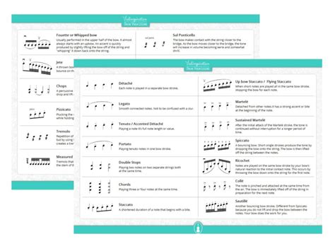 All 25 Violin Bowing Techniques with Examples & Symbols - Violinspiration