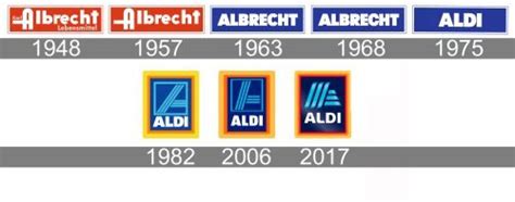 Aldi logo : histoire, signification et évolution, symbole