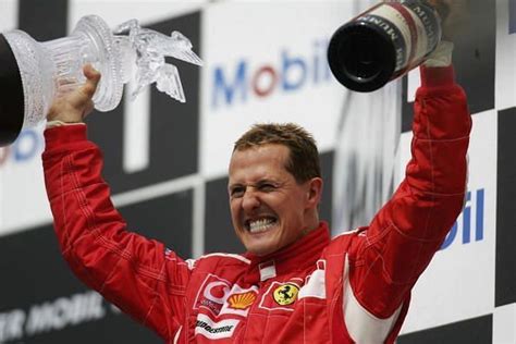 Most F1 Wins - List of drivers with most F1 wins