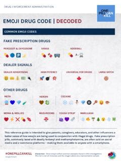 EMOJI DRUG CODE | DECODED / emoji-drug-code-decoded.pdf / PDF4PRO