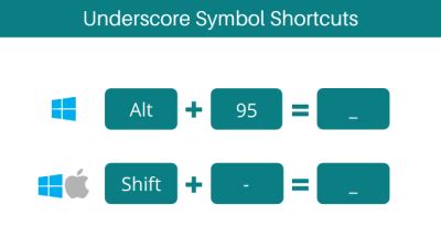 _ How to Type Underscore Symbol on Keyboard - How to Type Anything