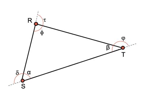 Triángulo acutángulo - ¿Qué es?, características, tipos, ejercicios y más