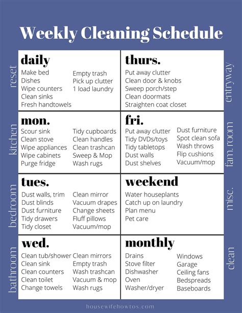 Weekly Cleaning Schedule Template Free