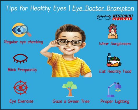 Tips for Healthy Eyes Eye Doctor Brampton | Brampton, Eye doctor ...