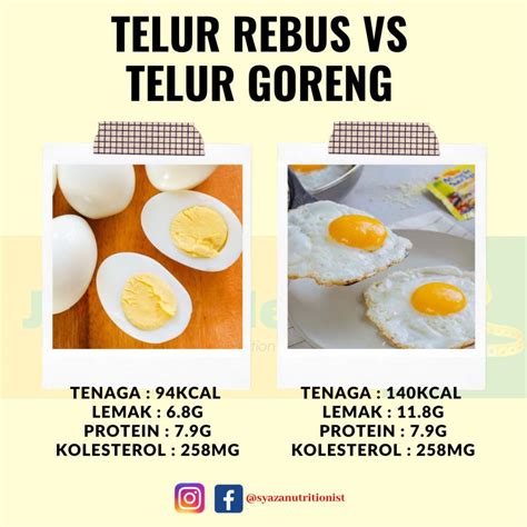 kalori untuk telur rebus - Phil Black