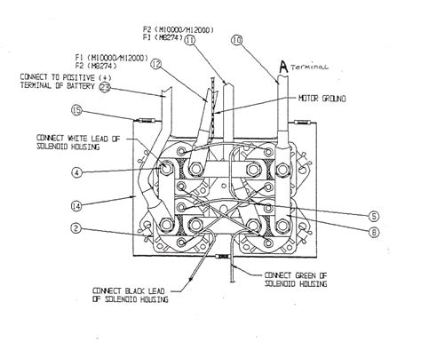 Warn Winch Solenoid Wiring Diagram