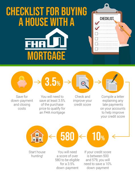 Can You Finance Closing Costs On A Conventional Loan - businesser