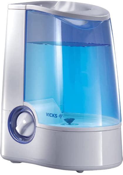 6 Best Steam Humidifiers In 2024 Review- Humidifier Choice