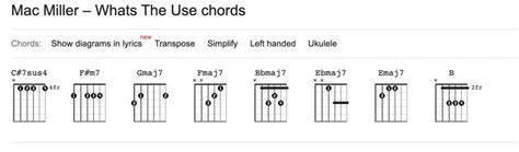 Mac Miller – Whats The Use chords [tabs] in 2023 | Mac miller, Miller, Left handed ukulele